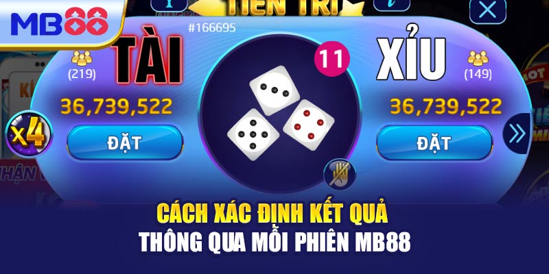 Cách Xác Định Kết Quả Thông Qua Mỗi Phiên MB88